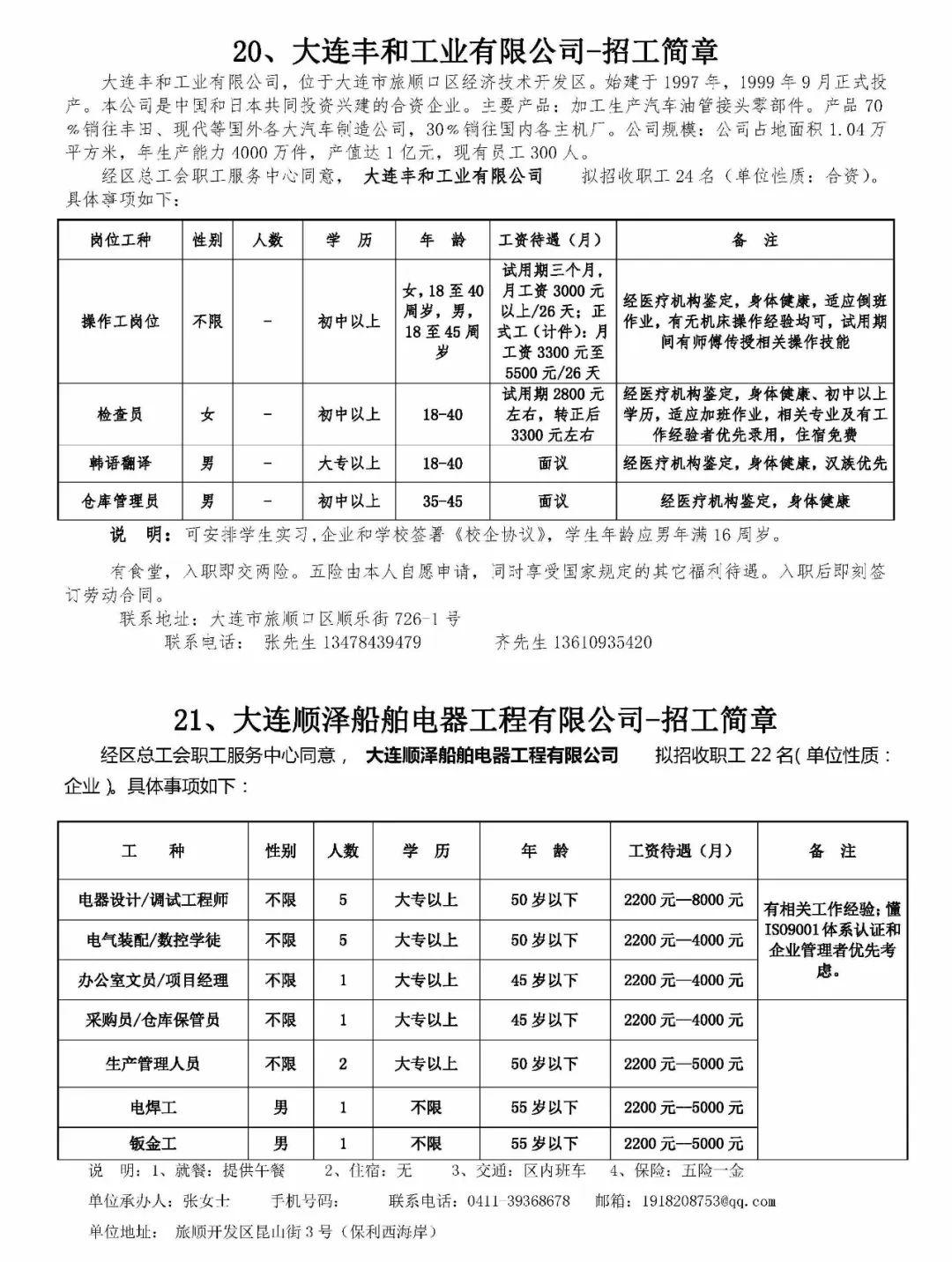 锦州工厂最新招工信息概览（2017年）