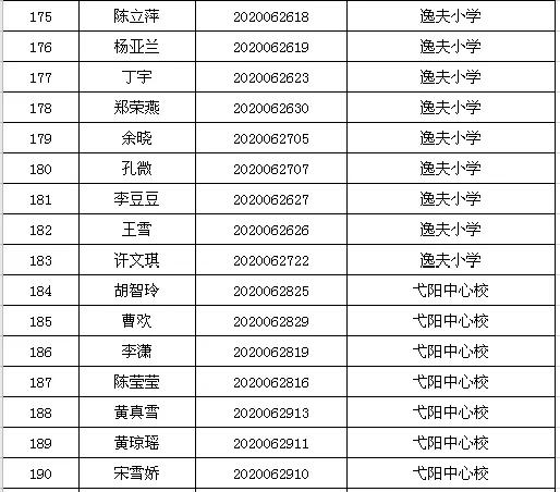 潢川最新招聘半天班，灵活工作新模式探索