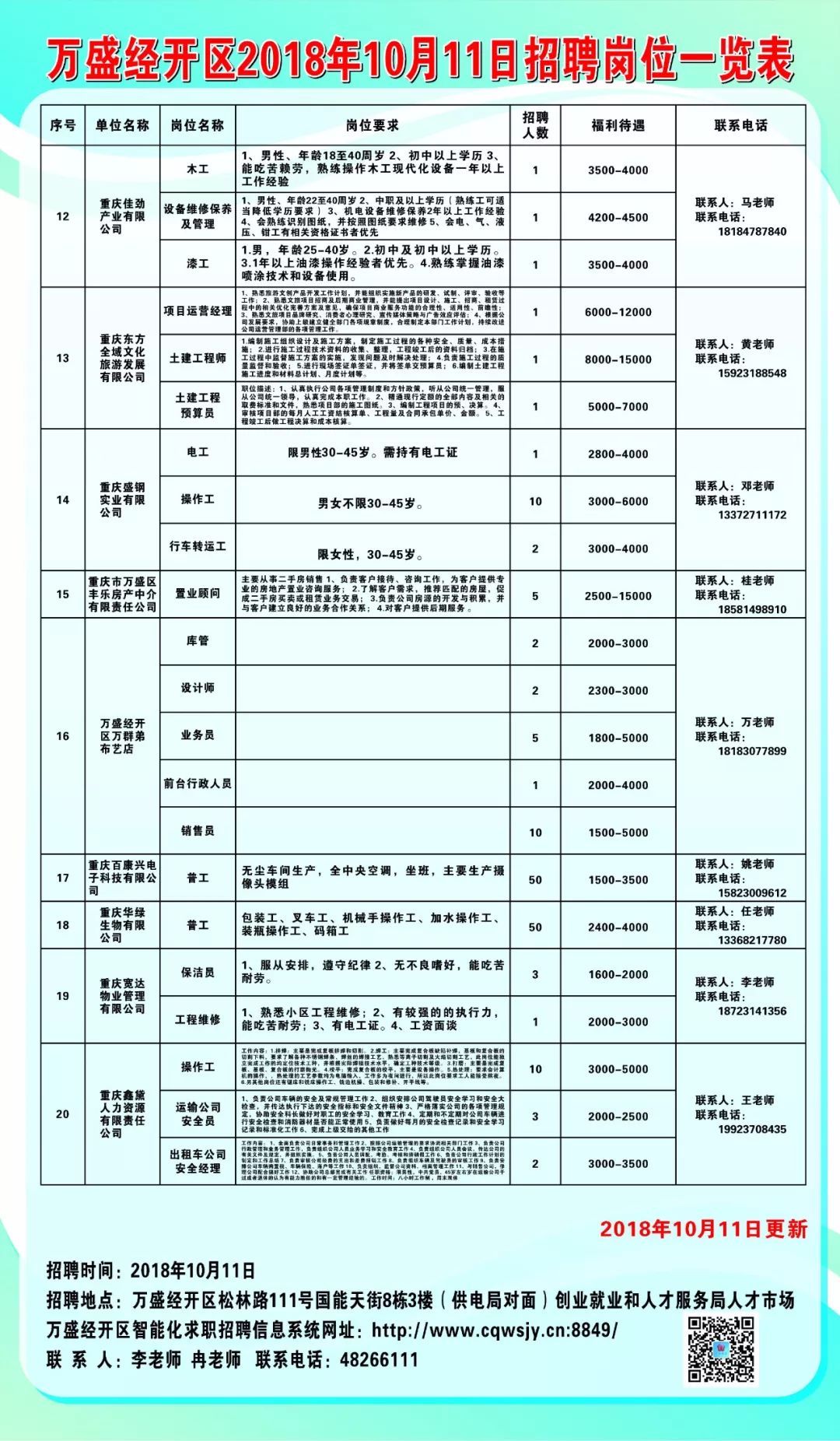 惠水长田最新招聘信息全解析