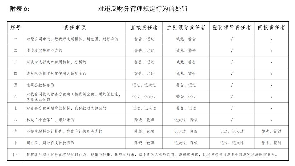 解读与探讨，关于公款私存的最新规定（2016版）