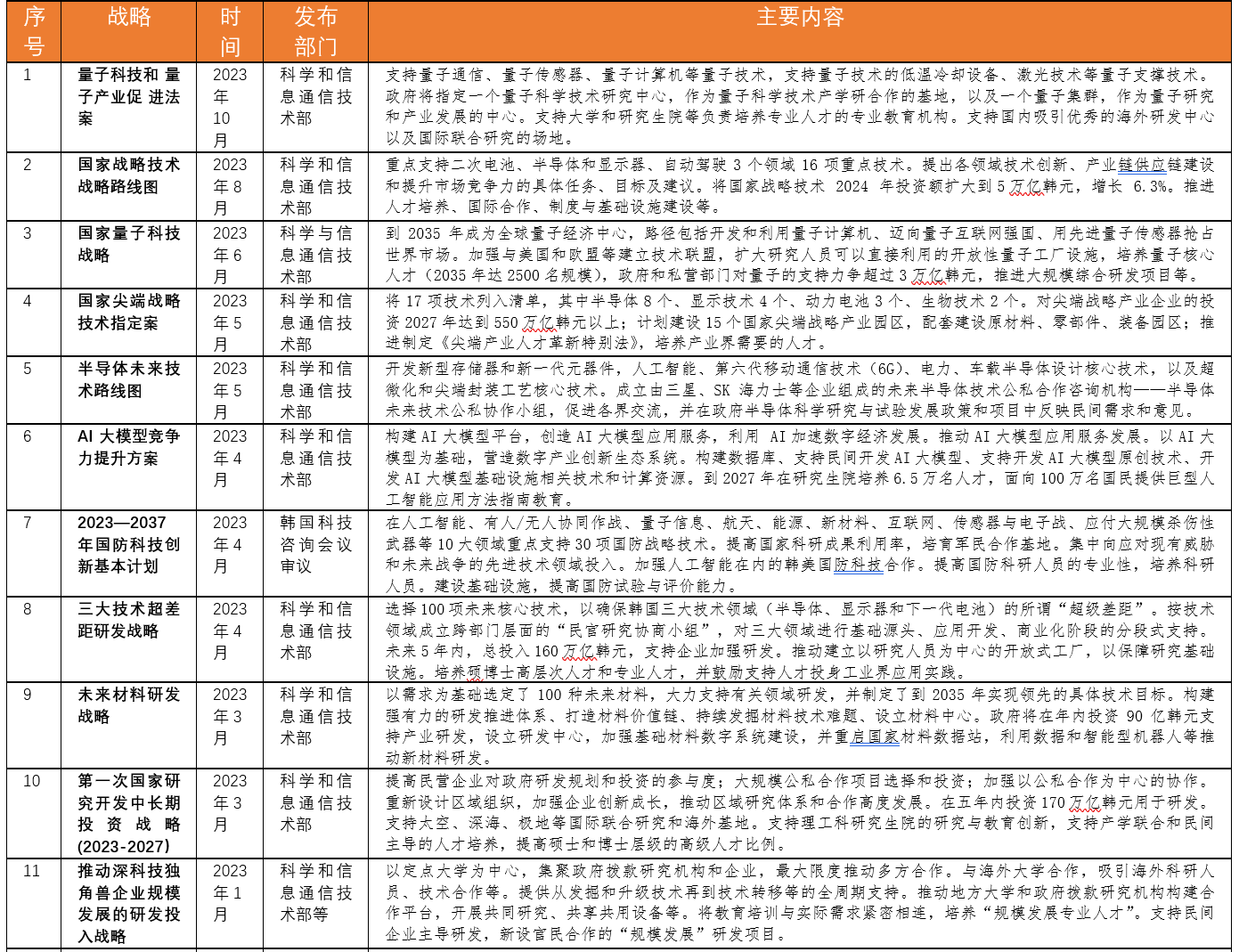 2024新奥精准资料免费大全078期,专家解答解释定义_Premium66.534