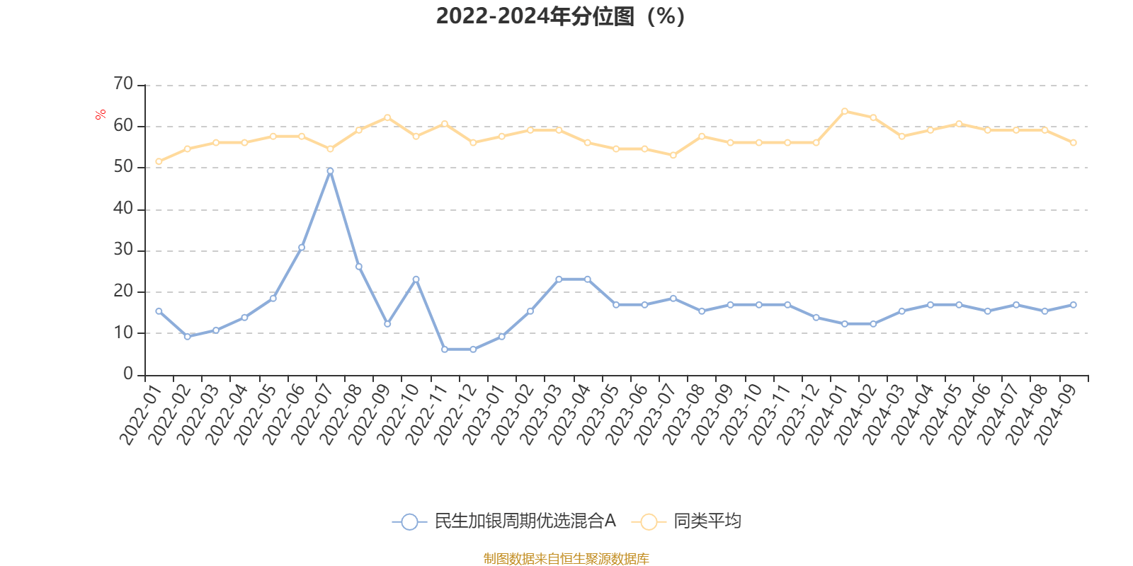 2024香港开奖记录,数据解析导向计划_网红版69.211