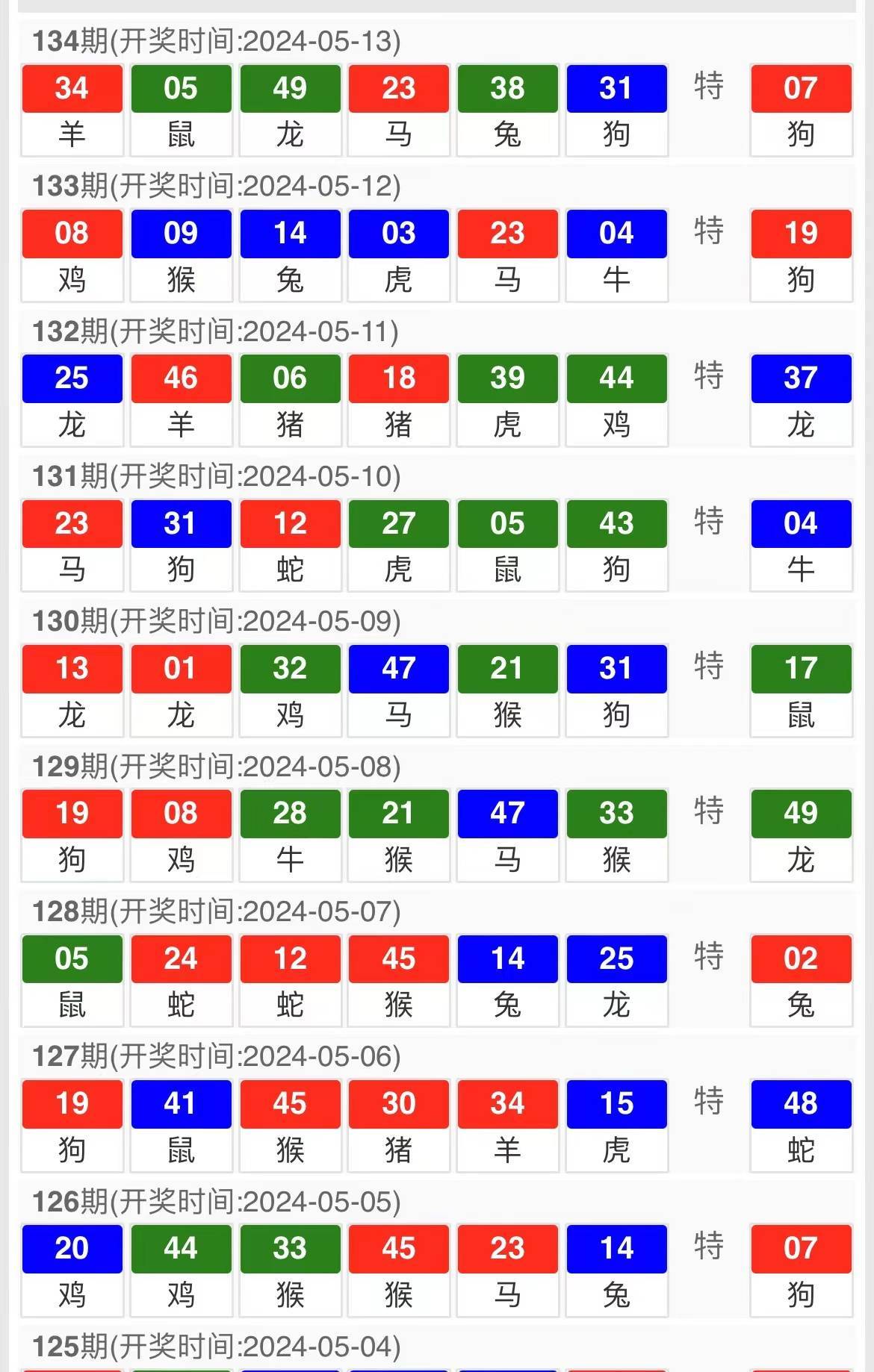 2024年新奥门特马资料93期,决策资料解释落实_游戏版92.574