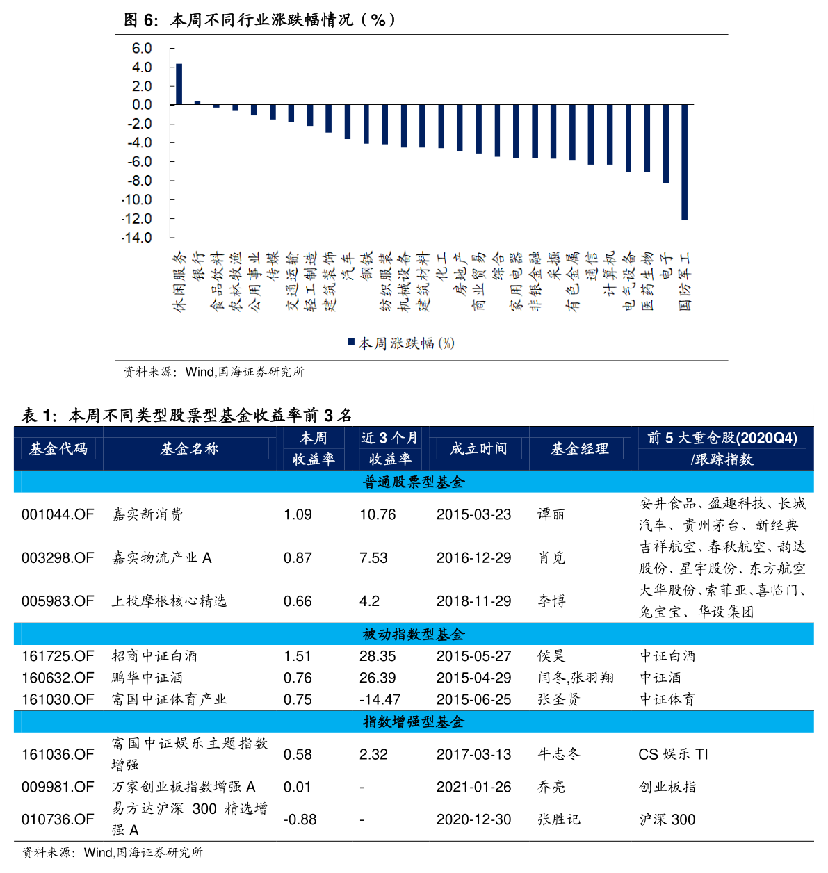 777788888新奥门开奖,实证解读说明_黄金版53.238