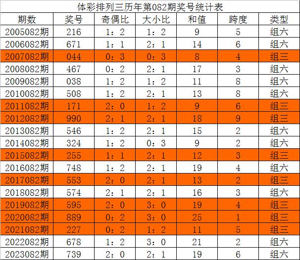 三中三澳门,绝对经典解释落实_T89.162