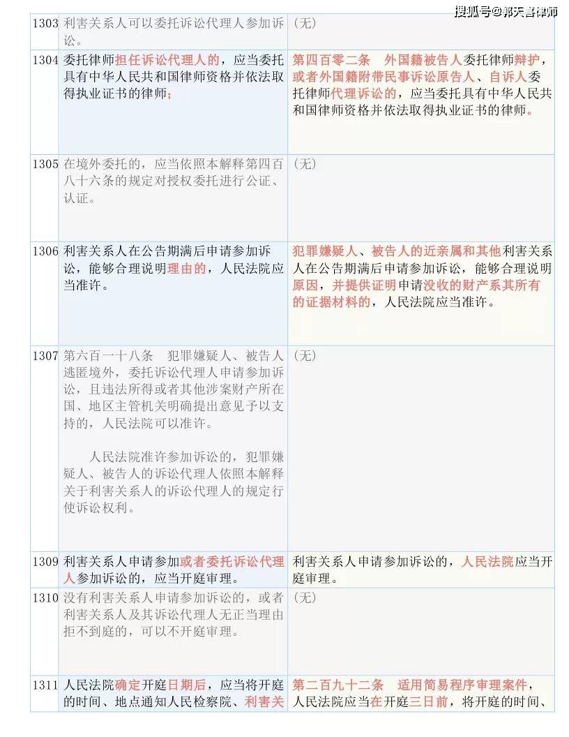 800图库免费资料大全,广泛的解释落实支持计划_尊贵版42.602