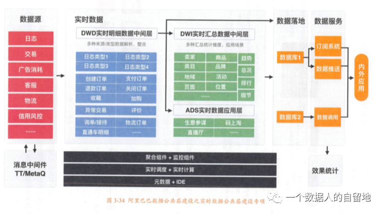 第460页