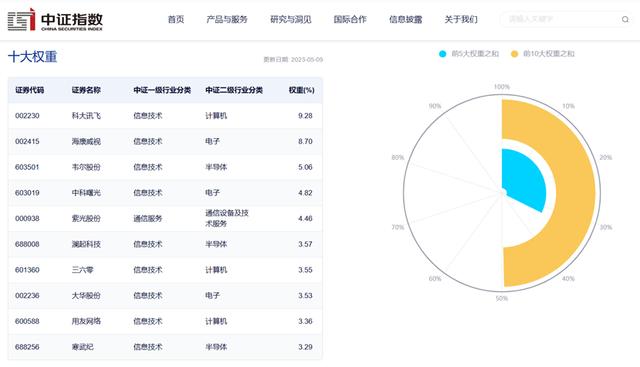 最准一肖一码一一子中特7955,数据驱动执行设计_Phablet78.412