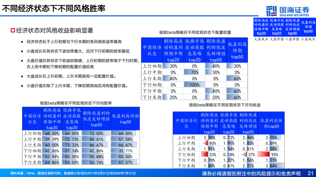 246天天天彩天好彩资料大全二四六之一,高度协调策略执行_soft91.846