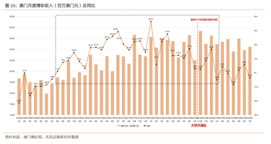 澳门彩运通网,统计解答解释定义_投资版44.605