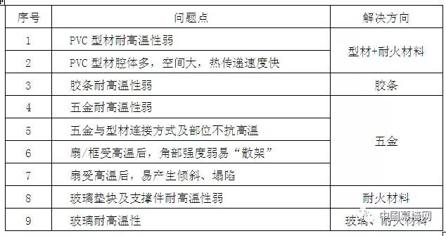 7777788888新奥门彩最新版本介绍,现象解答解释定义_免费版32.70