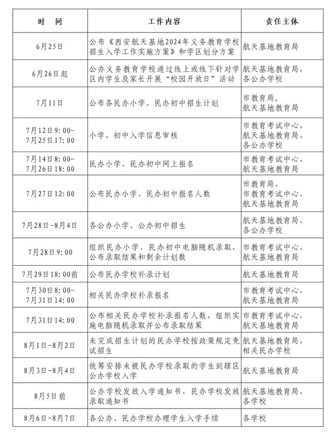 2025年1月1日 第212页