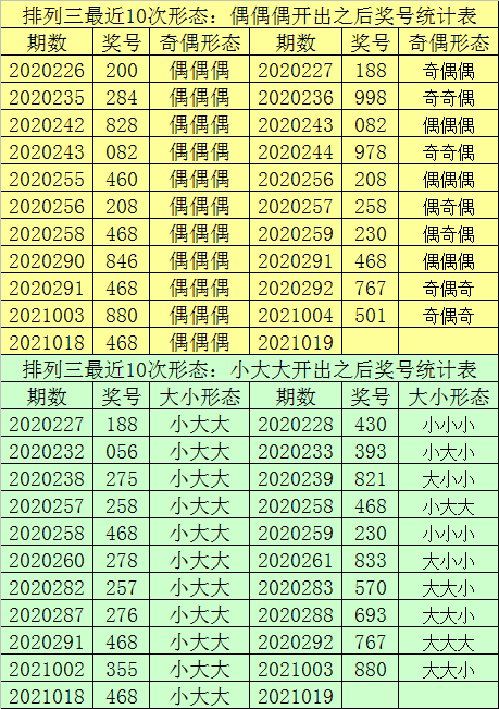 婆家一肖一码100,深度解析数据应用_1440p65.293