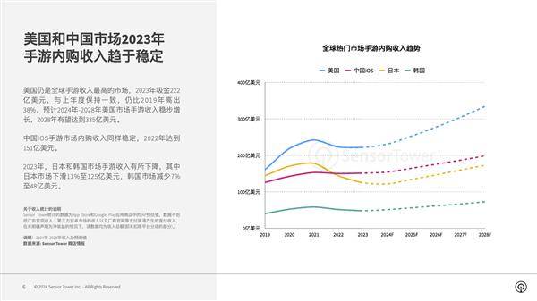 2024香港港六开奖记录,最新解答解析说明_X71.335