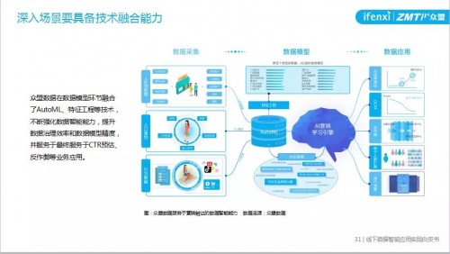 2024新奥天天免费资料53期,正确解答落实_ios56.145