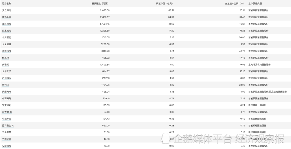 2024年新澳门正版免费大全,高度协调策略执行_精装款26.388