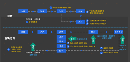 新奥天天彩图资料,精细策略定义探讨_专属版27.799