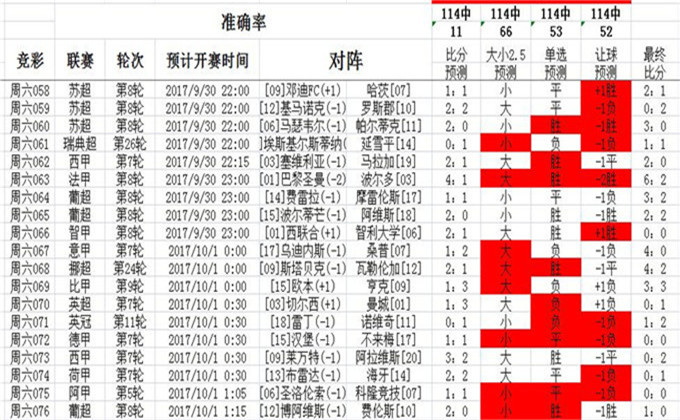 014926.cσm查询,澳彩开奖,效率解答解释落实_冒险款41.362