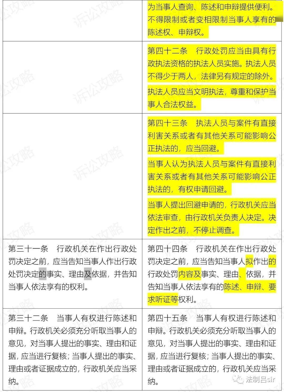 新澳开奖历史查询走势图,决策资料解释落实_豪华版69.479