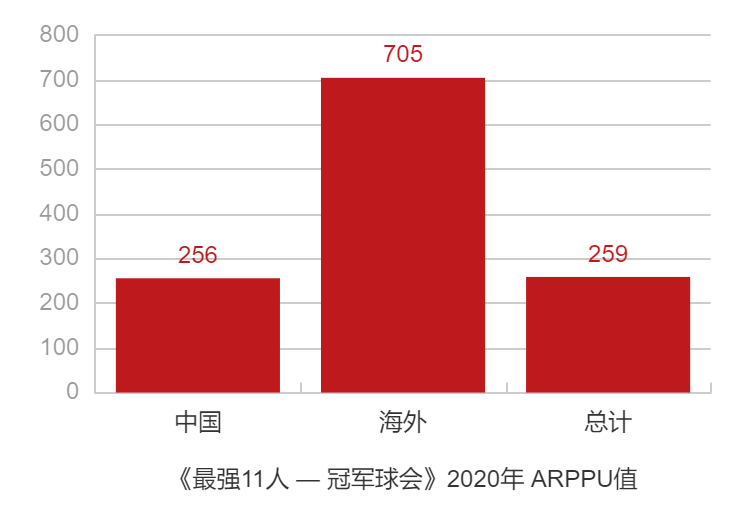 香港免六台彩图库,实地数据分析计划_Device30.744