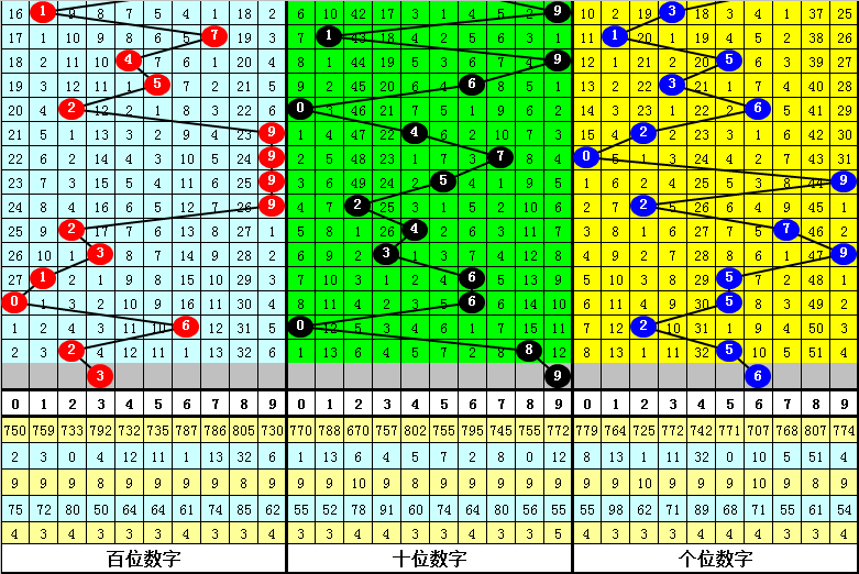 新澳门十码中特期期准,决策资料解释落实_X版49.344