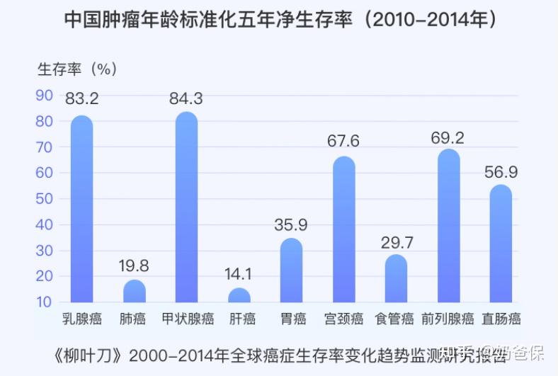 就这样挺好