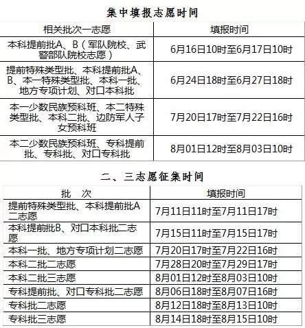 新澳今晚三中三必中一组,数据驱动方案实施_L版96.774