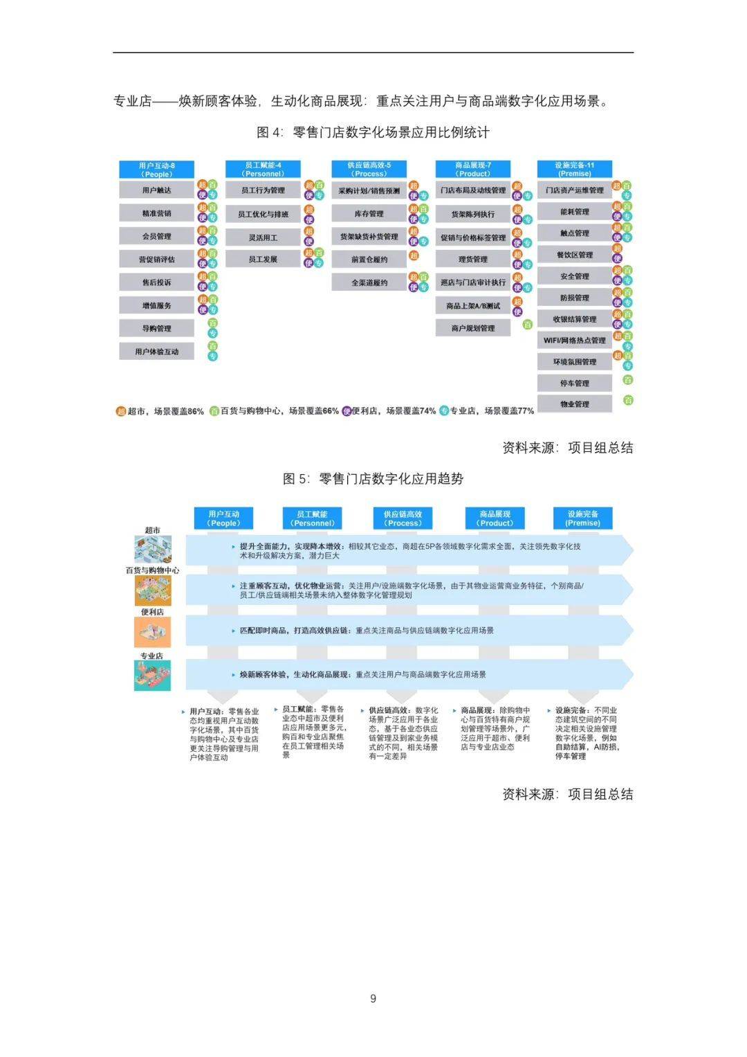 新门内部资料免费大全,标准化流程评估_Nexus50.344