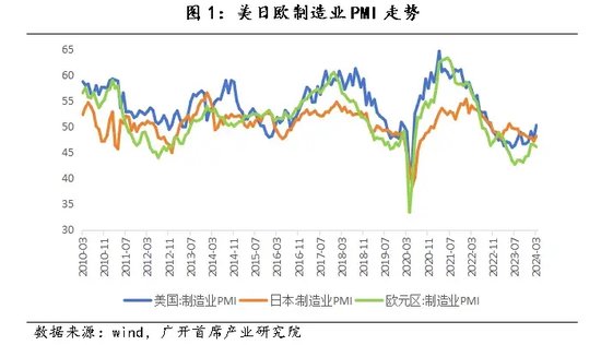 2024新澳开奖生肖走势,数据驱动执行方案_pack89.681