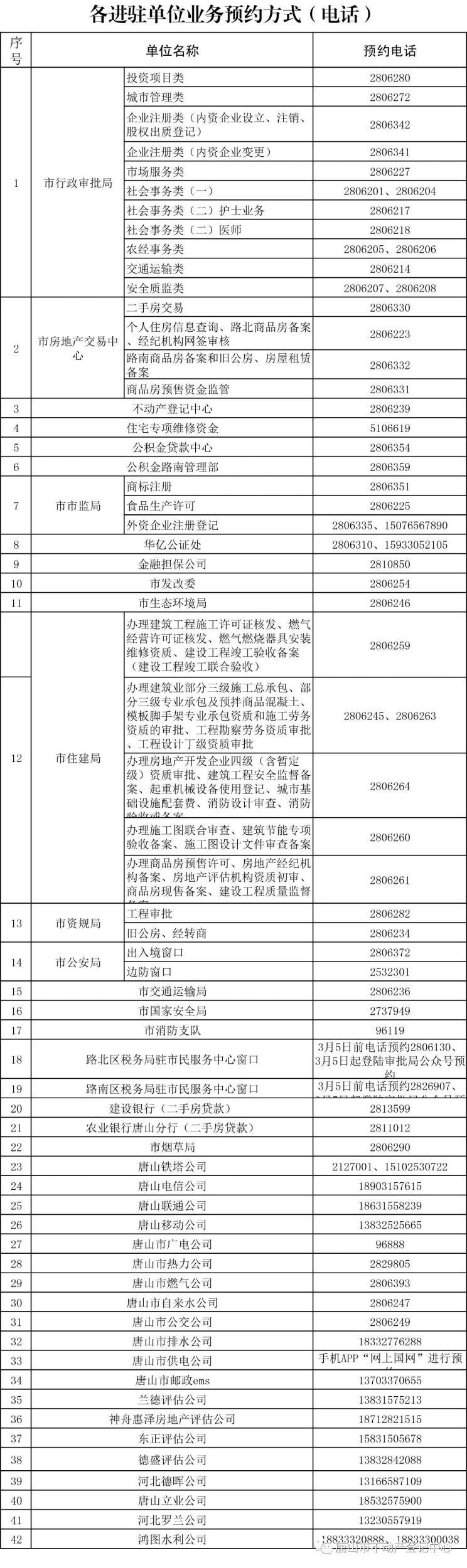 2025年1月1日 第6页