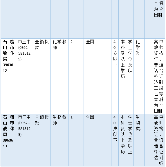 灵武本地最新招聘信息全面汇总