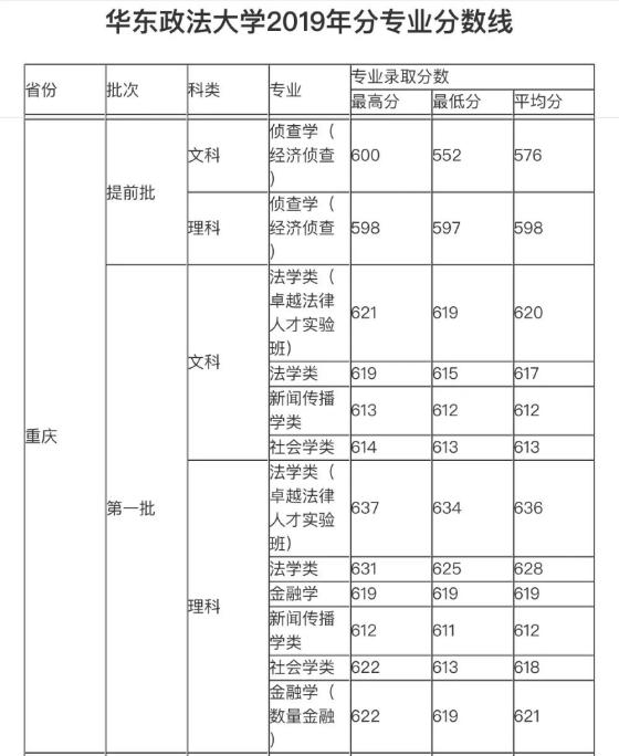 最新拼音分类表及其重要性概览