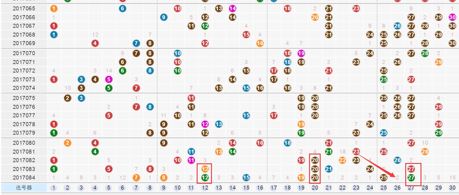 7乐彩最新开奖公告深度解读