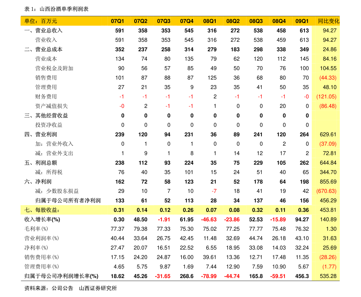 中银新动力基金最新净值报告（代码，000996）深度解析