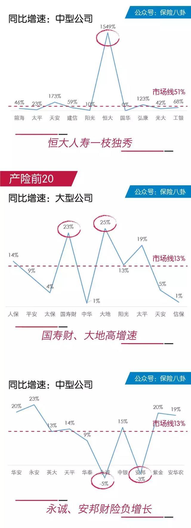 2016年保险公司排名概览，最新排名榜单揭晓