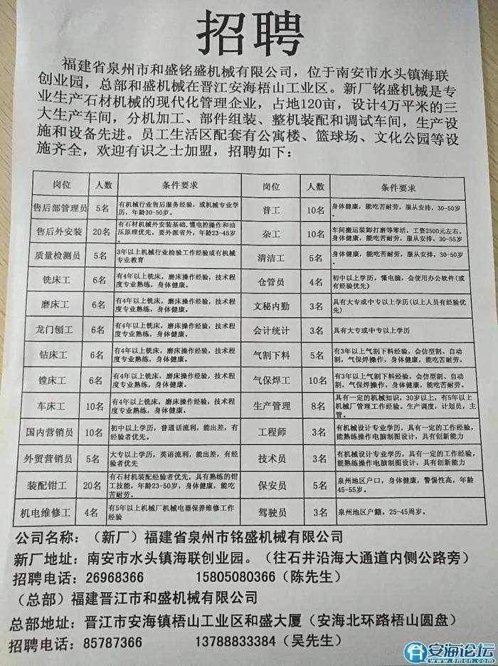 杜阮最新临时工招工态势解析